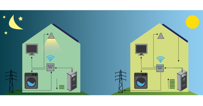 accumulo sonnen tesla fotovoltaico corna